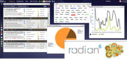 Radian6: Monitoreo de imagen y reputación Online
