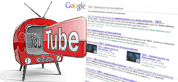 Youtube, Social Media, SEO