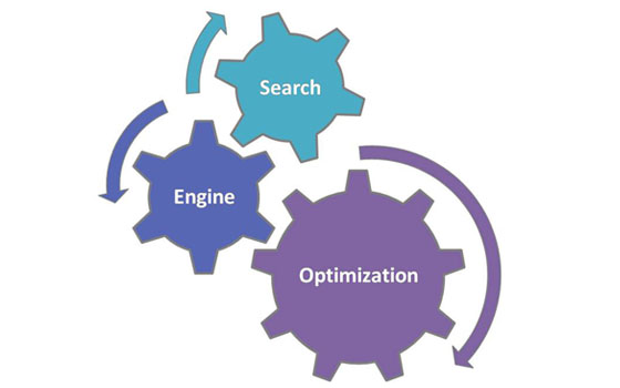 agencias SEO