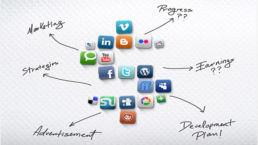 social media nielsen