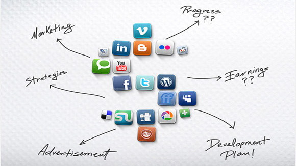 social media nielsen