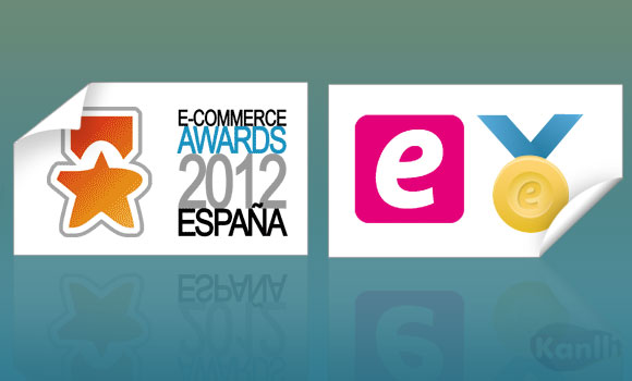 ecommerce adwords marketing