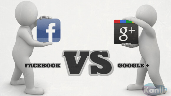 facebook y google marketing digital