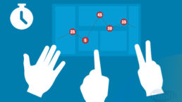 real time bidding