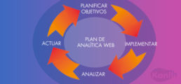 planificacion analitica