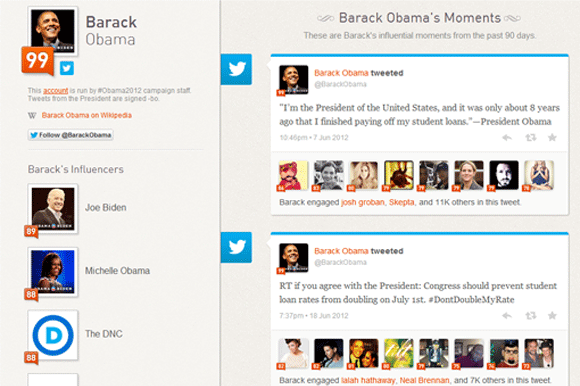 medicion popularidad klout obama