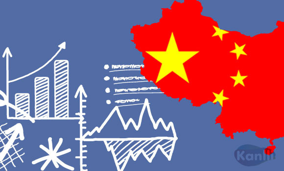 kevin kong china mercado español