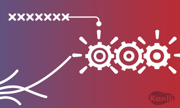 big data marketing interactivo kanlli