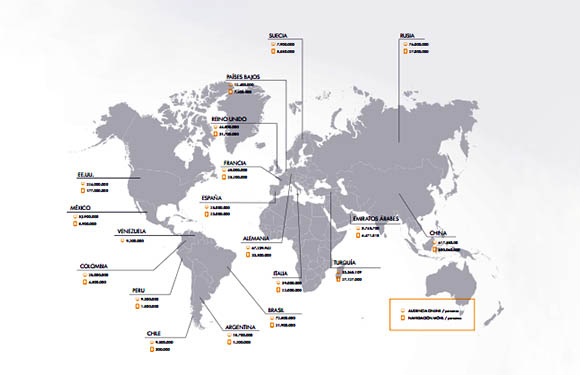 Conexión Internet en el mundo