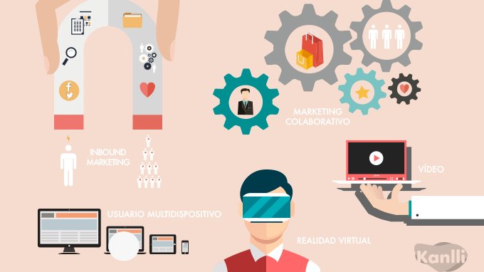 Tendencias marketing digital