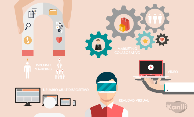 Tendencias marketing digital