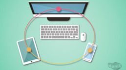 Cross-device-search