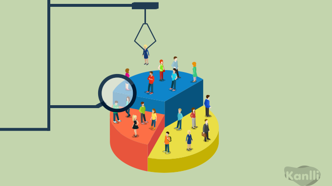 Conversion Rate Optimization