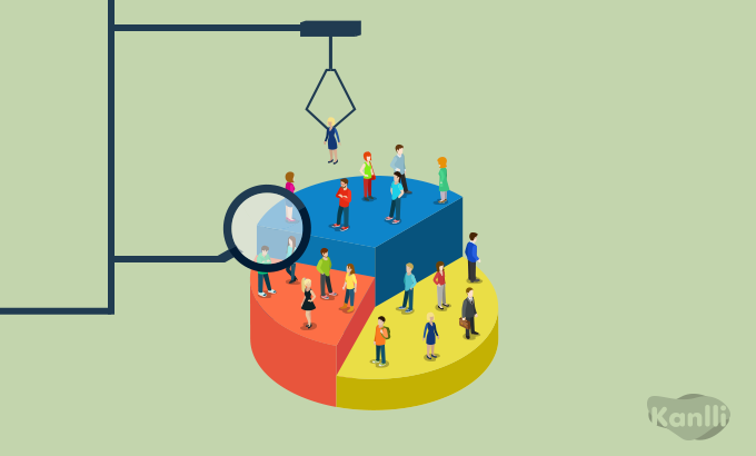 Conversion Rate Optimization