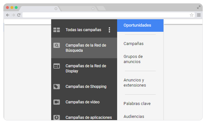 Adwords Alfa