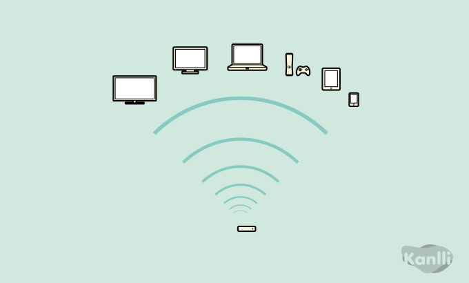 Adobe Advertising Cloud