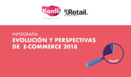 Infografía Evolución y Perspectivas e-commerce 2018