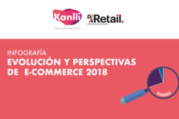 Infografía Evolución y Perspectivas e-commerce 2018