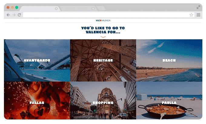 visitvalencia 360