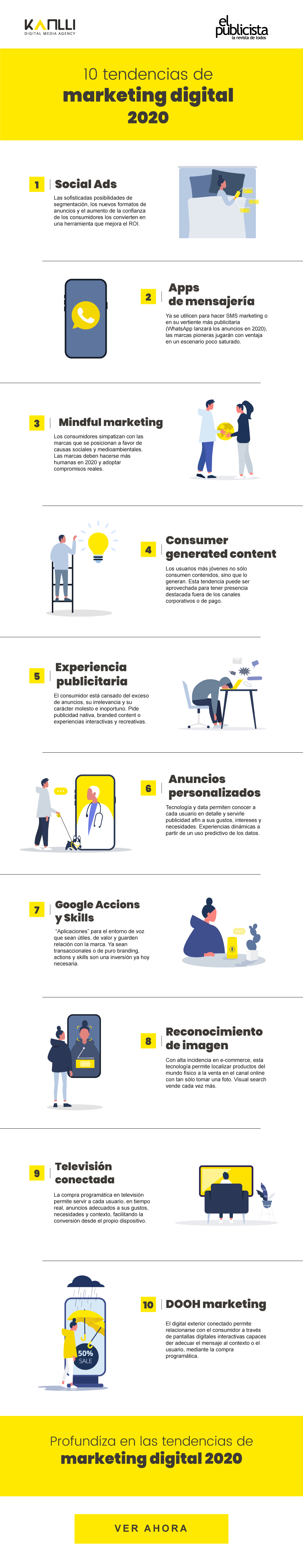 infografçia tendencias social media 2020